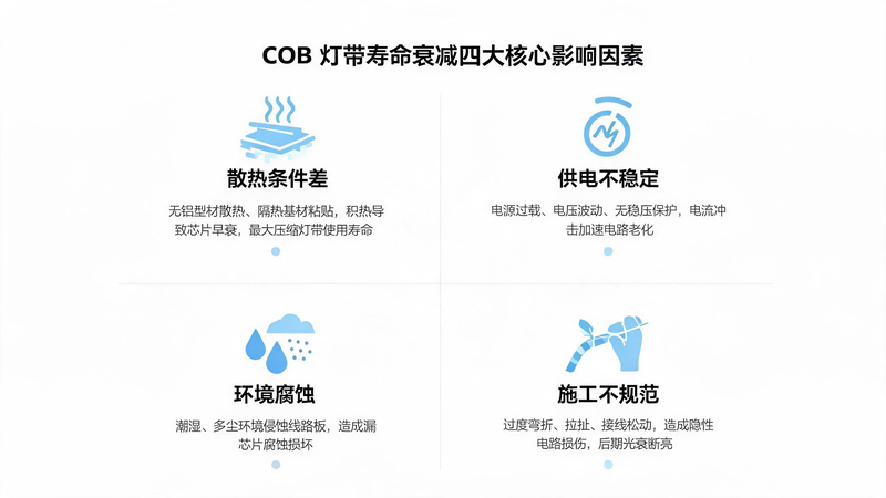 jimeng-2026-07-18-9540-图片风格:高清扁平化工程信息图、商务极简风、白底干净通透、适合官网 SEO 配图... jimeng-2026-07-18-9540-图片风格:高清扁平化工程信息图、商务极简风、白底干净通透、适合官网 SEO 配图...