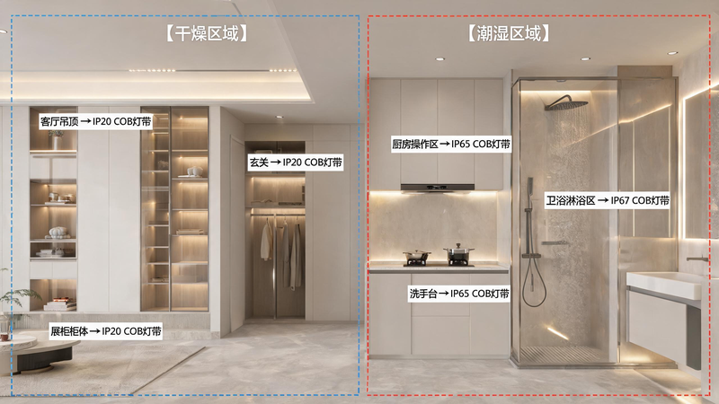 jimeng-2026-07-18-7552-高清 8K 室内照明场景选型示意图，简约轻奢家装风格，全景居家空间分区展示，画面...