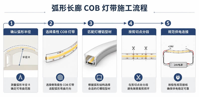 b7ec1ef6-c867-4254-a64a-7accf212d3a2
