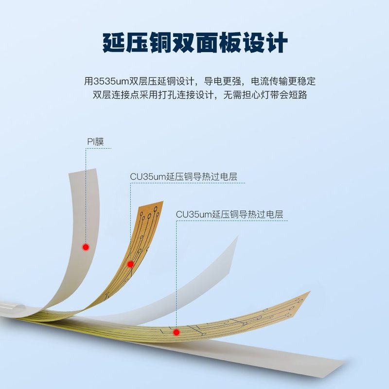 384LED/m COB单色灯带｜DC12V/24V柔性LED灯带｜无光点线性照明应用 - 4